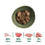 Cena de Navidad Wild Balance Gato