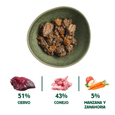 Cena de Navidad Wild Balance Perro